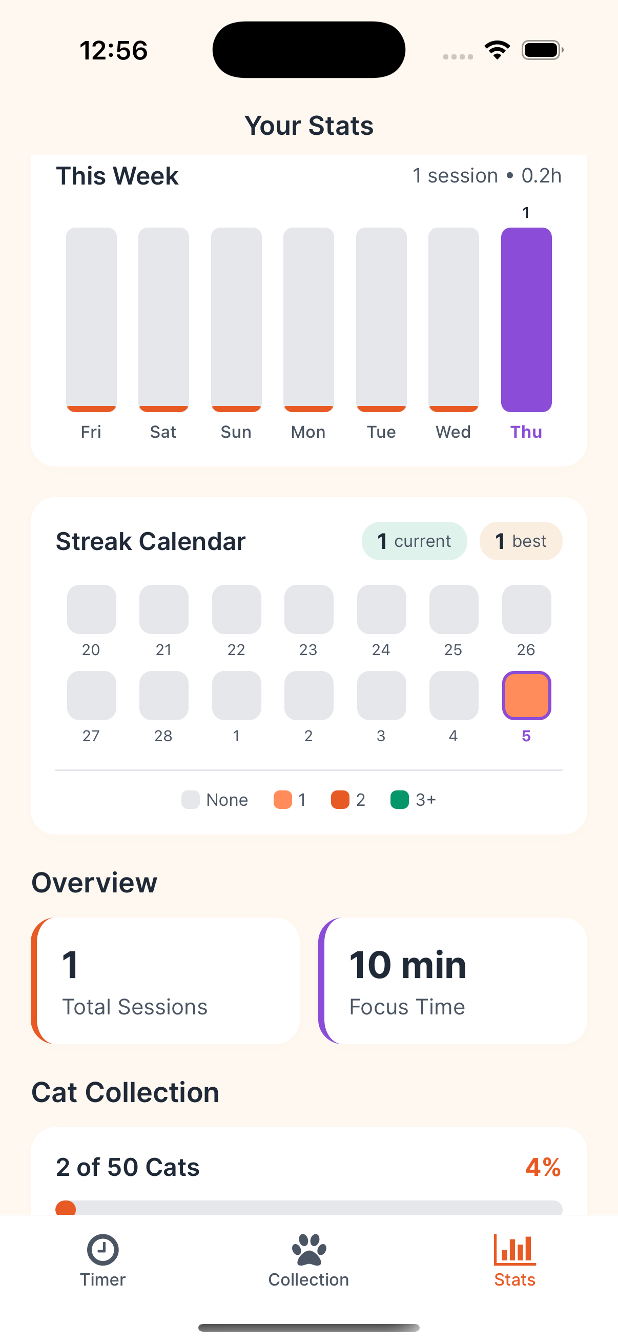 Session progress and stats screen